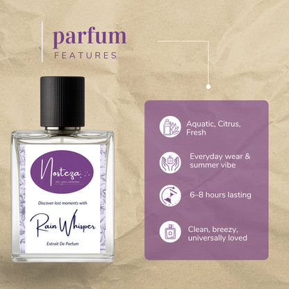 Rain Whisper - Luxury Men’s Perfume in Pakistan | Nosteza
