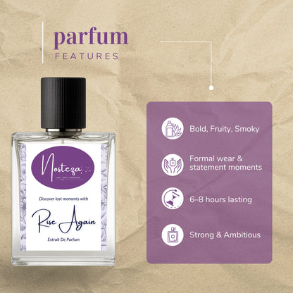 Rise Again - Luxury Men’s Perfume in Pakistan | Nosteza